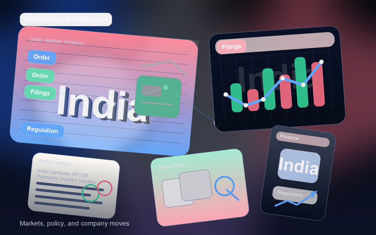 India-Cambodia UPI QR Payments: Investor Impacts Explained cover